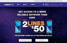 Image result for Metro PCS Customer Service Phone Number