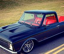 Image result for Black and Red C10