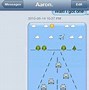 Image result for Funny Text Messages Fails