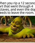 Image result for Shrek Dog Memes