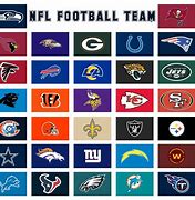 Image result for NFL Football Logos