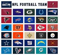 Image result for Best NFL Logos