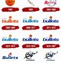 Image result for NBA Bullets Logo
