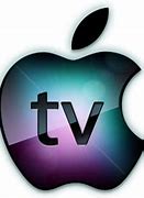 Image result for Apple TV 4 Screensavers
