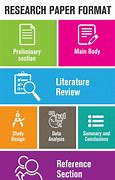 Image result for Scientific Research Paper Format