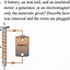 Image result for Battery Nail Magnet Motor