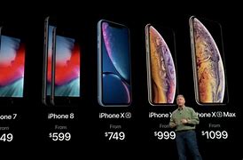 Image result for Harga Second iPhone 5 Di Indonesia