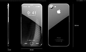 Image result for iPhone X vs iPhone 5S