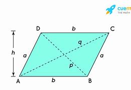 Image result for Parallelogram Geometry