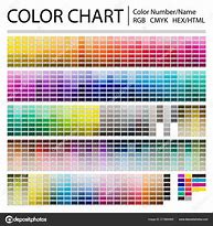 Image result for Number Color Code Chart