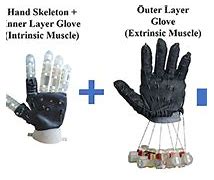 Image result for Robot Shaking Hands with Human