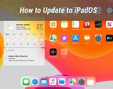 Image result for Instruction of iPad