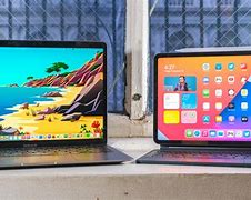 Image result for iPad Pro and MacBook Pro 14In