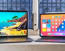 Image result for iPad and MacBook Animated