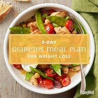 Image result for Weight Loss Prepared Meal Plans