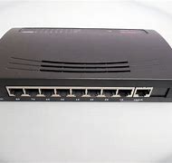 Image result for Wired Internet Router