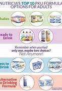 Image result for Nutricia Low Protein Foods