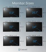 Image result for How to Know Monitor Size