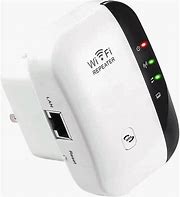 Image result for Mini USB Wi-Fi Adapter