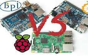 Image result for Raspberry Pi Orange