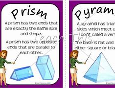 Image result for Prism vs Pyramid