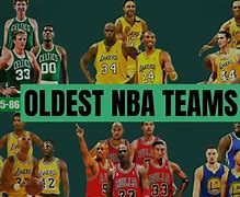Image result for Oldest NBA Team