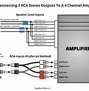 Image result for Audio Power Amplifier Abreast Connect