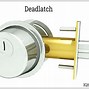 Image result for Spring-Type Latch for Goggles