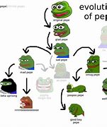 Image result for All Pepe Variations