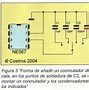 Image result for Generador De Funciones Wikipedia