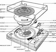 Image result for Vintage Record Player Parts