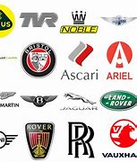 Image result for British Automotive Industry