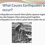 Image result for Earthquake Movement