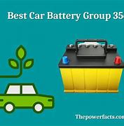 Image result for Exide Battery Group Size Chart