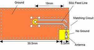 Image result for Equivalent Circuit On-Chip Antenna