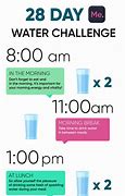 Image result for 30-Day Water Diet