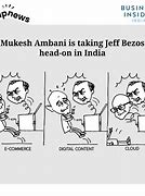 Image result for Mukesh Ambani Angry Meme