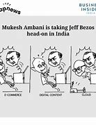 Image result for Mukesh Ambani HD Photo