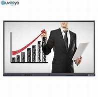 Image result for Large Touch Screen Boards