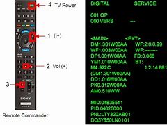 Image result for Sony TV Service Mode