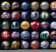 Image result for NBA Logo List