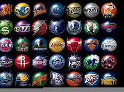 Image result for Favorite NBA Team