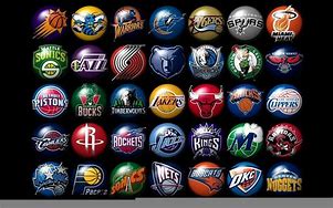 Image result for All the Basketball Teams in the NBA