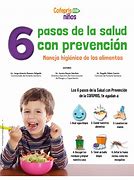 Image result for Prevencion De Salud