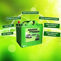 Image result for Amaron Car Battery