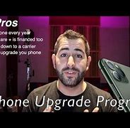 Image result for How to Update iPhone 6