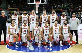Image result for Basketball World Cup 2019