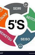 Image result for Top 5s Logo