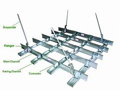 Image result for Act Ceiling Hangers