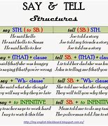 Image result for Confusing Words Exercises